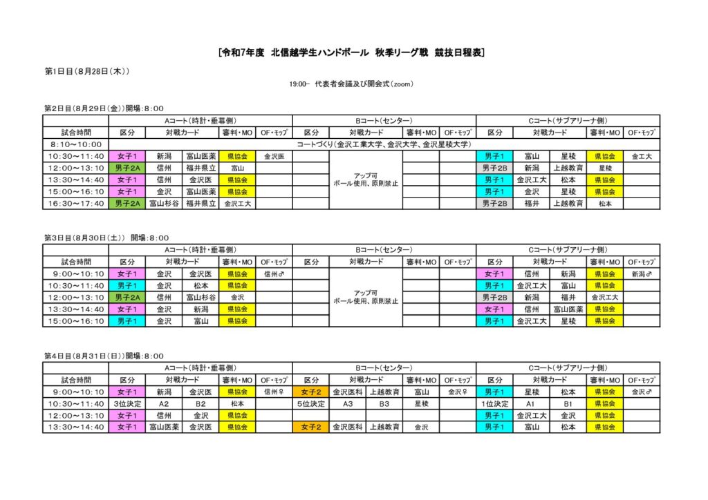 令和7年度　北信越学生ハンドボール　秋季リーグ戦　組み合わせ